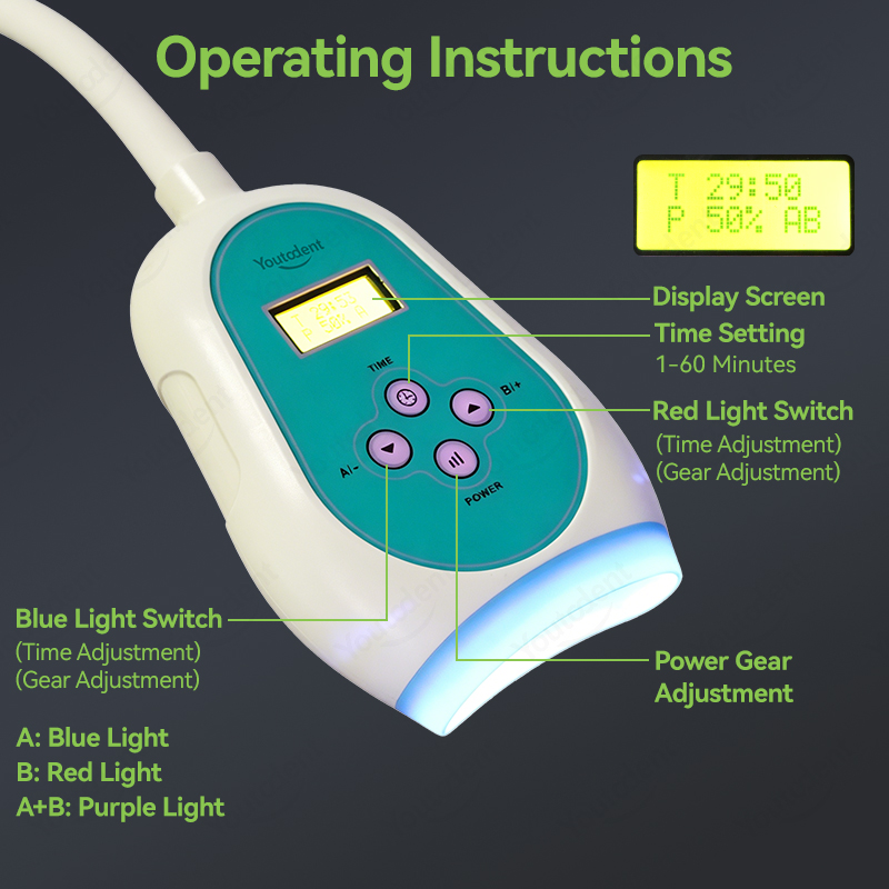 50W Dental Touchscreen 3-Farbe – Teeth Whitening With Light Bewertung und Preis